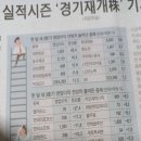 (주)경기매일 - 10113 | (주)경기매일