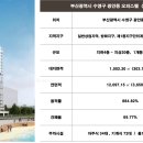 광안청일디오브오션뷰
