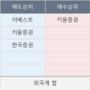 에스지메디 이미지