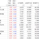 디에스코프