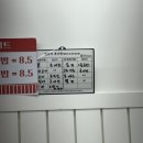 박리분식 이미지