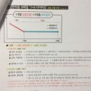 신수림한의원 이미지