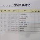 베이직골프스쿨 네이버블로그
