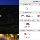 카리스공인중개사사무소 이미지