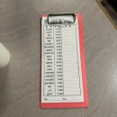 최대포식당 | 공덕 회사원 맛집 추천 ‘마포진짜원조최대포 본점’ 내돈내산, 10년만에 재방문(주차, 추천메뉴)