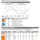 GS25 하이비젼 | 24-06-04 관심리포트