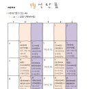 천안 아산 반찬배송 올웨이즈키친 새벽배송 후기