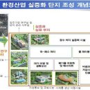 인천 서구 환경산업 실증화단지 조성사업 이미지