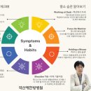 약산애한방병원 이미지