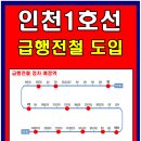 인천지하철1호선 국제업무지구역 네이버블로그