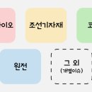 태웅메딕스 이미지