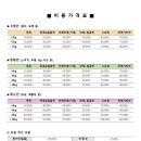 붕가붕가샵 이미지