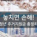 인천보건환경연구원 별관2(1) | 청년 주거지원금 총정리: 지역별 혜택 비교와 신청 꿀팁
