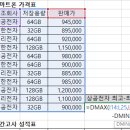 컴퓨터활용능력2급 이미지