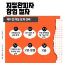 지정환임실치즈피자，임실치즈피자지정환 이미지
