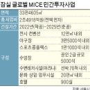 현대차 잠실 이미지