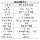 수안부동산공인중개사사무소 이미지