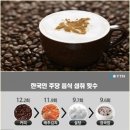 제이온커피 이미지