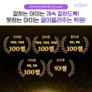 상동자이언츠영어학원