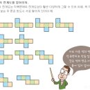 [6월 워크샵]입체도형-정육면체(직육면체) 이미지