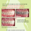 뉴욕스마일치과의원 이미지