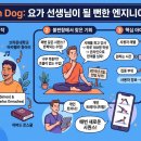 조정 종가 문적 | [공지] 다운독·듀오링고란? 커뮤니티에서 나스닥까지, 시리즈 마지막 편
