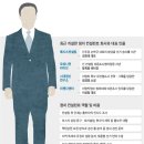 연우광고기획 세계일보