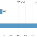 지스마트글로벌 주식회사 이미지