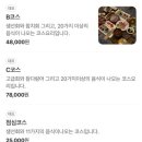 참치회담