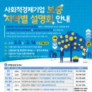 [안내]「사회적경제기업 보증」지역별 설명회 개최 안내 // 한국사회적기업진흥원과 신용보증기금에서는 사회적경제기업의 보증 활성화 및 금융 접근성 제고 이미지