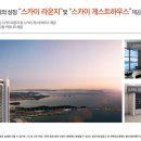 삼천포골프연습장 이미지