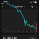 랩팍 - 의정부시 오목로 196 | 랩팍