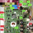 LED LCD TV 패널 및 데이터 시트 메인보드 이미지