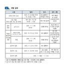 경북예술고등학교 이미지