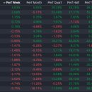 (주)단바이오텍 이미지