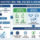 미래통상 | 산업통상자원부 2026년 지원사업 총정리! 해외수출부터 R&amp;D까지