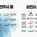 파란의원 이미지