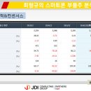 (주)이수 이미지