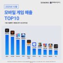 (주)게임솔루션 이미지