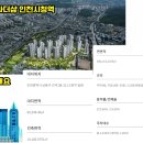 간석1동-35 이미지