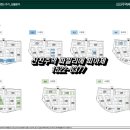 신진주역세권 희망공원 이미지