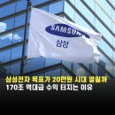 세븐일레븐 양산고점 | 삼성전자 목표가 20만전자 열릴까, 170조 역대급 수익 터지는 이유