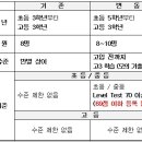 화정글로벌주니어학원