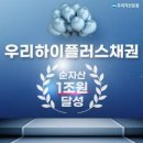 더하이그룹 주식회사 이미지