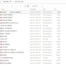 가족관계등록부 정정 허가 받은 후기 / 셀프 전자소송