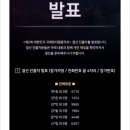 리아르떼예술학원 이미지
