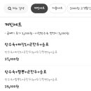 중국대반점 이미지