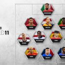 [오피셜] FIFPRO 월드베스트 11 이미지