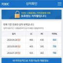 부인중학교 | [토익시험후기] 2020년 4월 26일 부인중학교 고사장 910점