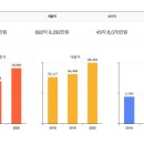 에프비씨